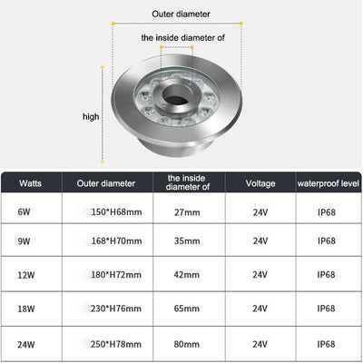 AquaGlow | Durable Color-Changing LED Underwater Fountain Light 2