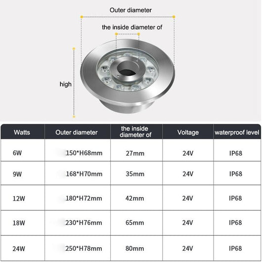 AquaGlow | Durable Color-Changing LED Underwater Fountain Light 2