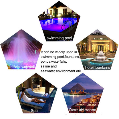 AquaGlow | Premium Waterproof LED Wall Mounted Pool Light 6