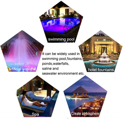 AquaGlow | Premium Waterproof LED Wall Mounted Pool Light 6