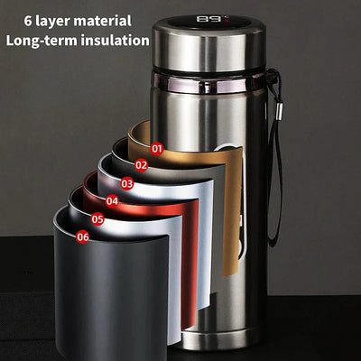BowLift | Durable Stainless Steel Thermos Water Bottle with LED Display 2