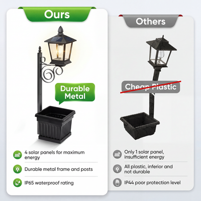 Freyza | Elegant Solar Garden Light with Automatic Dusk Feature and Planter 5