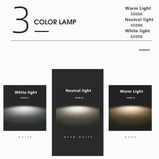 LED Flush Mount Ceiling Light | Modern Minimalist Design with Color Changing Feature | Versatile for Any Room