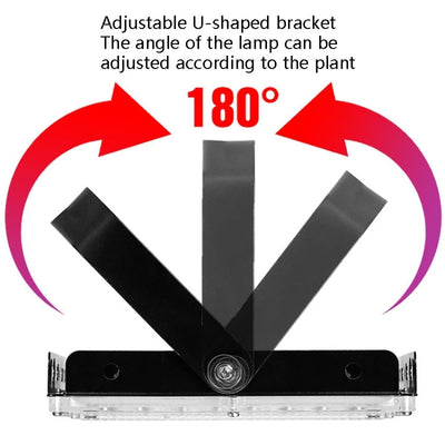 LumiGrow | Efficient Full Spectrum LED Grow Light for Indoor Plants 3