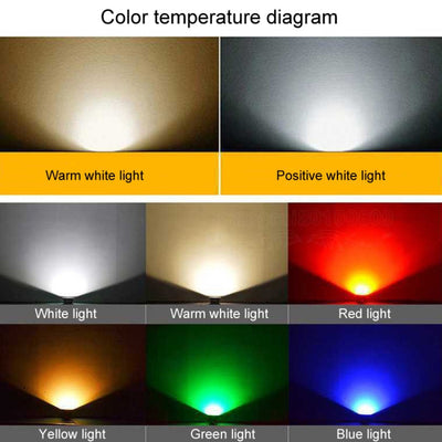 LumiGuard | Versatile Waterproof Outdoor Flood Lights with Adjustable Beam 1