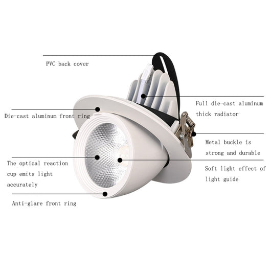 LuxeAura | Advanced Full Spectrum LED Grow Light for Indoor Plants 3