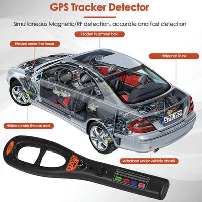 NexaGuard | GPS Tracker Detector with Wide Detection Range for Personal Privacy Protection 4