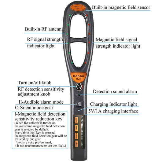 NexaGuard | GPS Tracker Detector with Wide Detection Range for Personal Privacy Protection 5