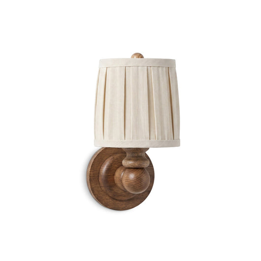 Scandinavian Wall Sconce with Fabric Shade and Wood Backplate Indoor Lighting 0