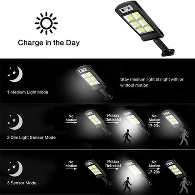 SolarGlow | Efficient Solar Outdoor Wall Light with Motion Sensor 6