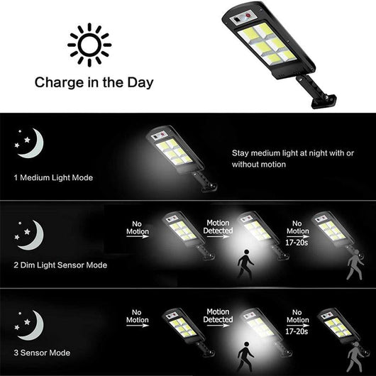 SolarGlow | Efficient Solar Outdoor Wall Light with Motion Sensor 6
