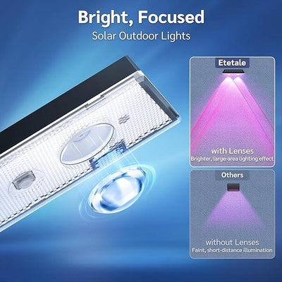 SolarGlow | Stylish Waterproof Solar Fence Lights for Walkways and Gardens 7