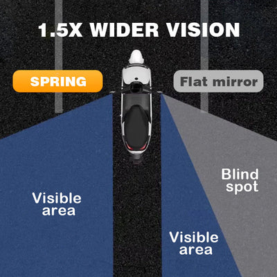Voltix | Bicycle Mirror with 360° Rotation and Anti-Shock Arm for Enhanced Safety on Cycling Adventures 6